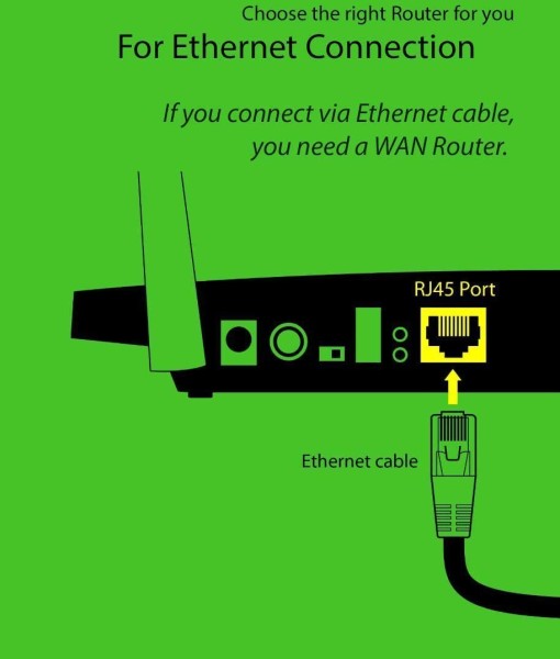 TPLINK TLWR841N Wireless N300 Home Router, 300Mpbs, IP QoS, WPS Button Buy Tech Zone